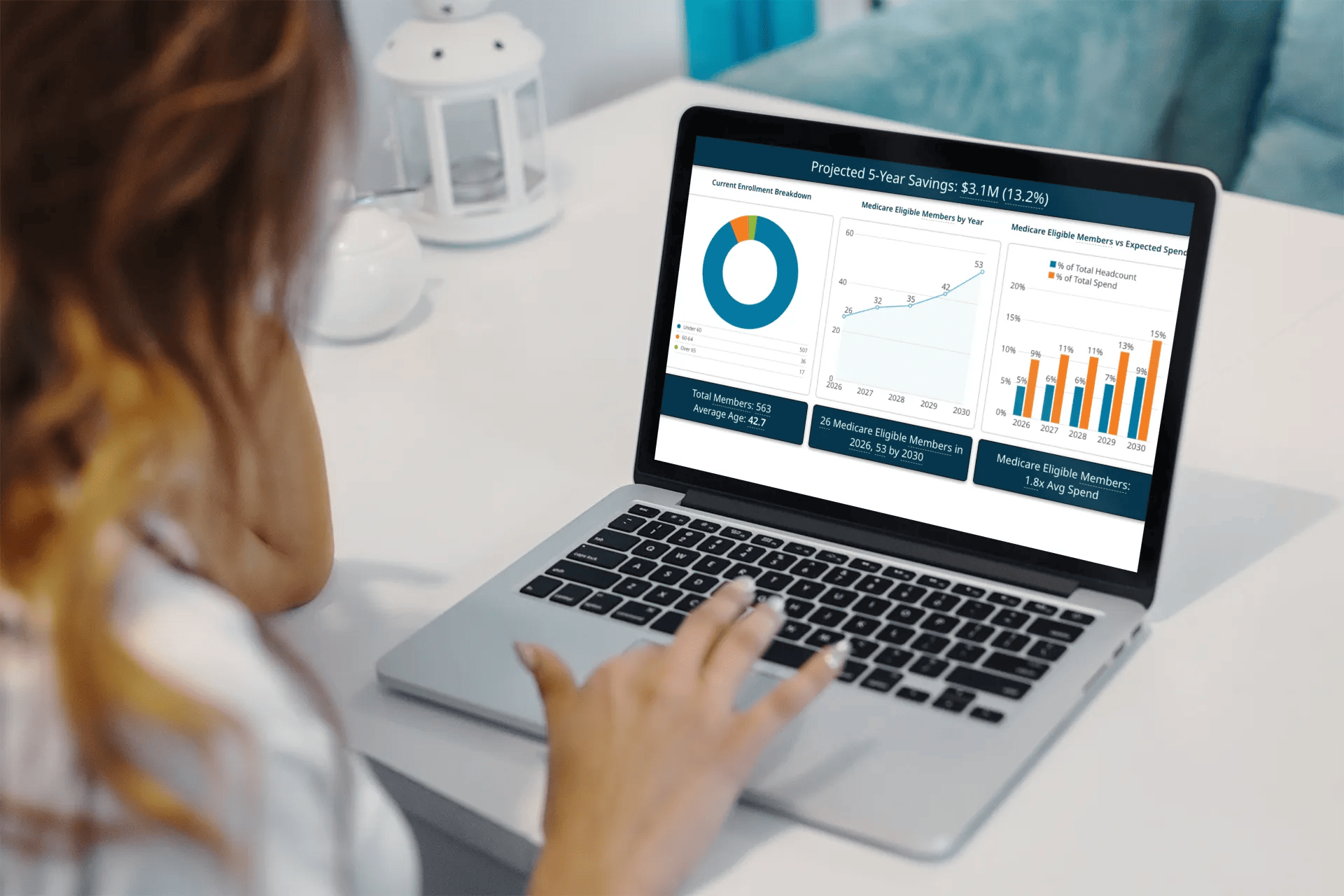 Impact Studio Medicare Savings Analysis