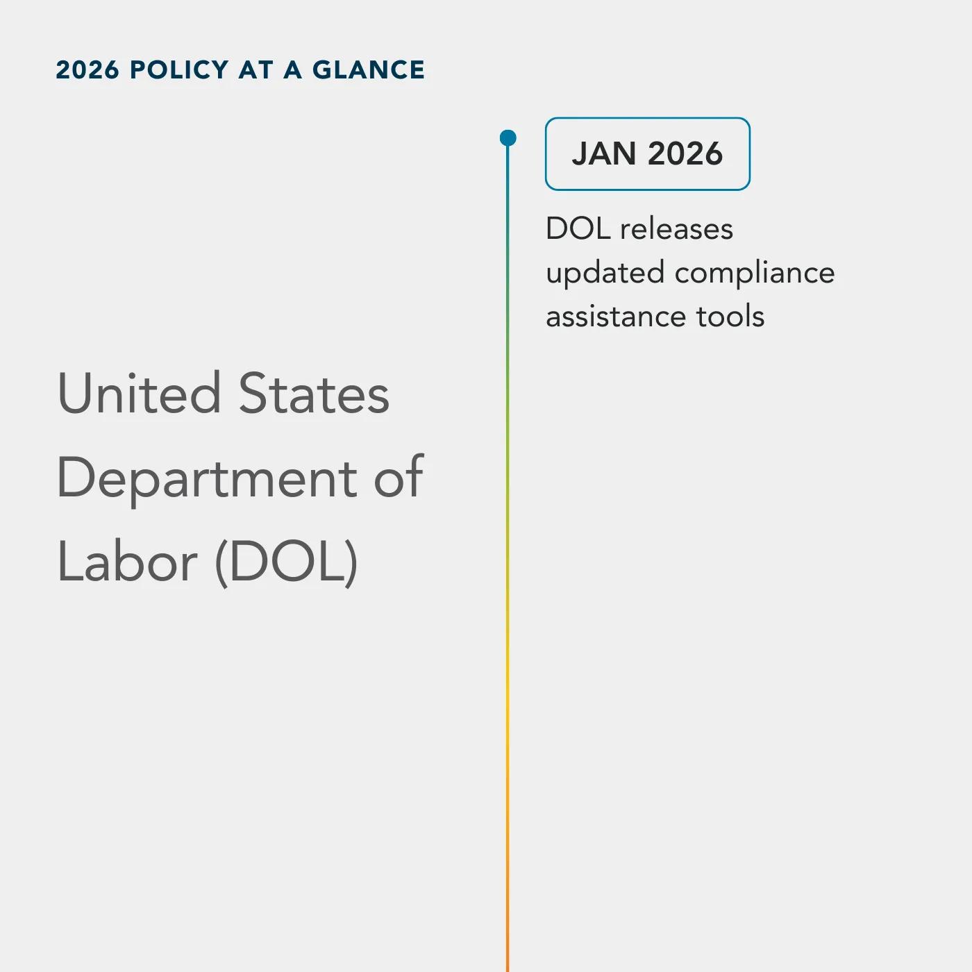 2026 Policy at a Glance_DOL