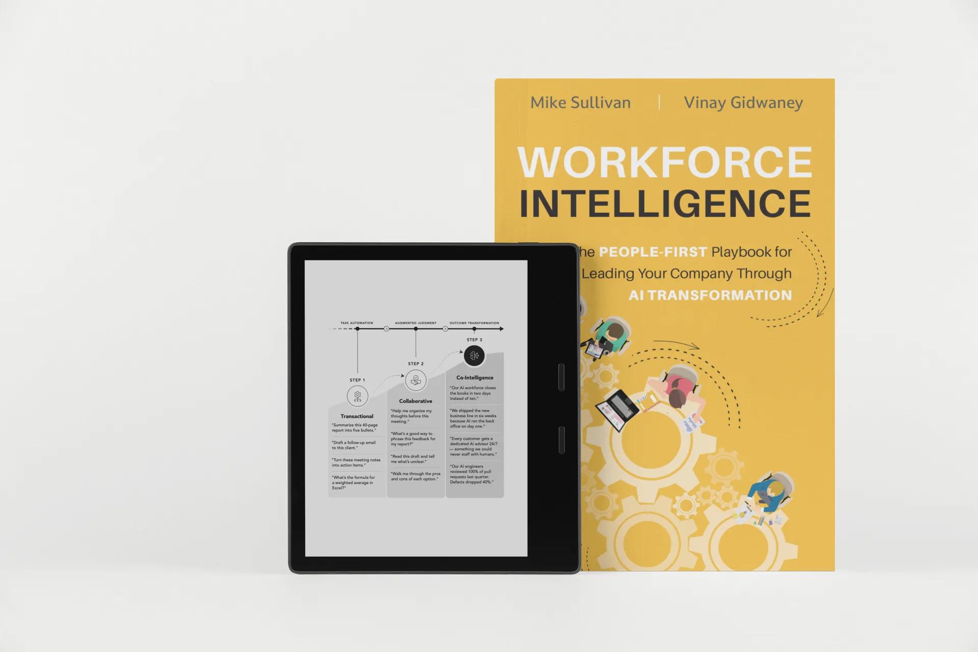 Workforce Intelligence Mockup with Chart