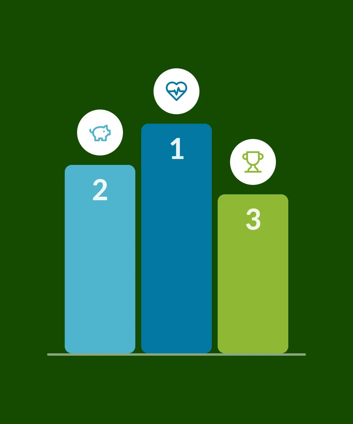 CU-EVPS-FAQ-C-Priority-Podium-Green